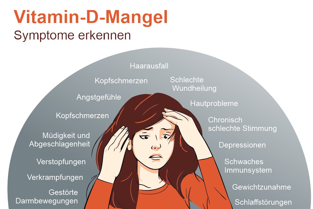 Vitamin-D-Mangel Symptome
